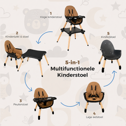 ComfyKidz® MultiSeat Mocha 5 in 1 | Kinderstoel incl. Speeltafel