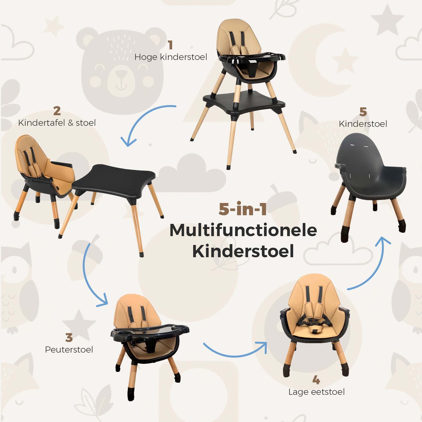 ComfyKidz® 5-in-1 Meegroeistoel | Houten Kinderstoel & Speeltafel Zwart | MultiSeat Mocha