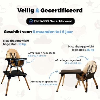 ComfyKidz® 5-in-1 Meegroeistoel | Houten Kinderstoel & Speeltafel Zwart | MultiSeat Mocha
