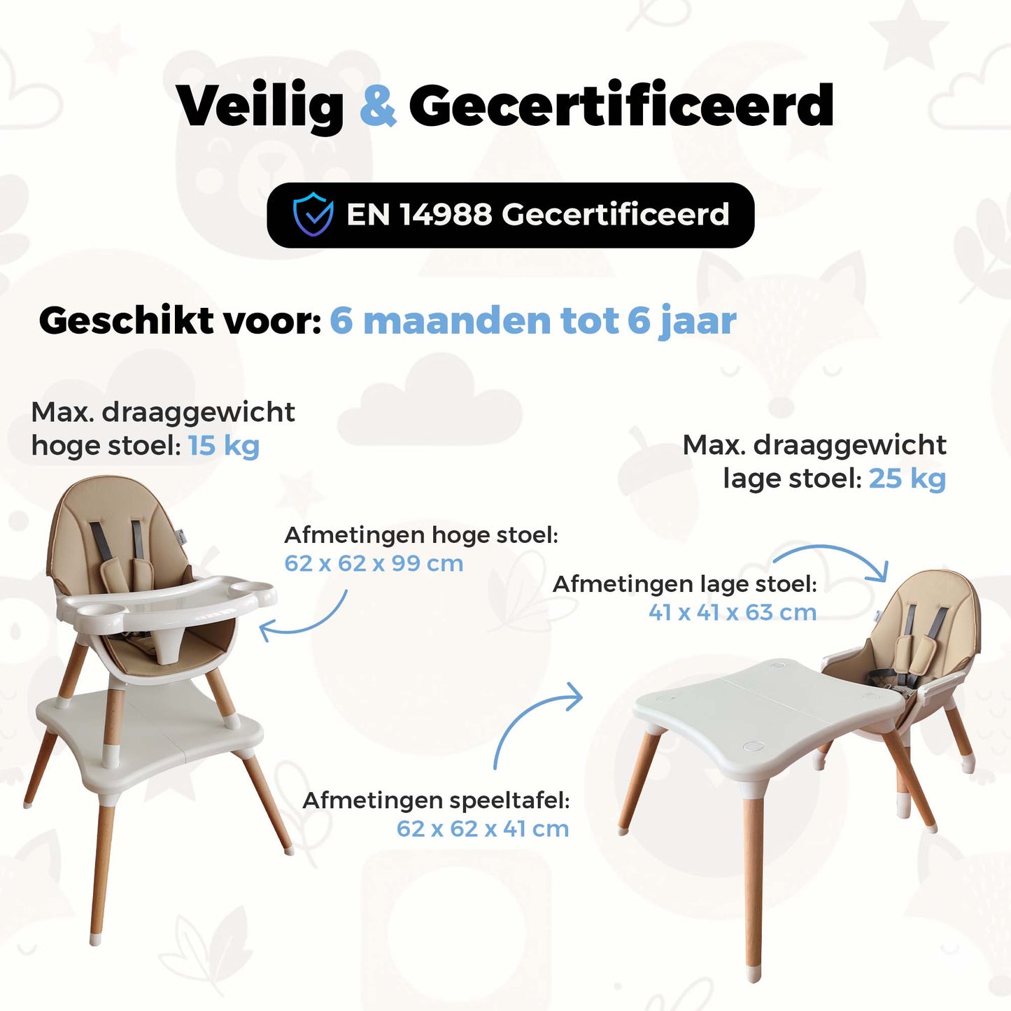 ComfyKidz® Multiseat Latte| 5 in 1