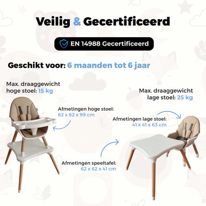 ComfyKidz® Multiseat Latte| 5 in 1